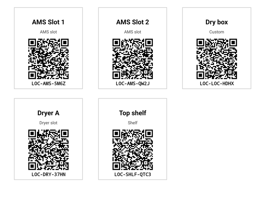 A grid of square QR location signs: AMS slots, dry box, dryer and shelf